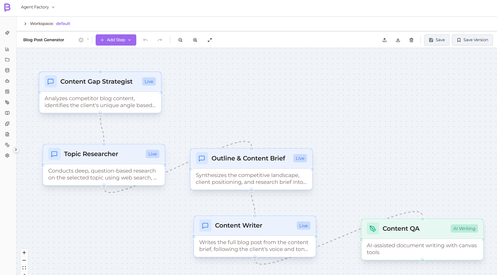 Brazenly AI Workflow Platform for Enterprise Marketing